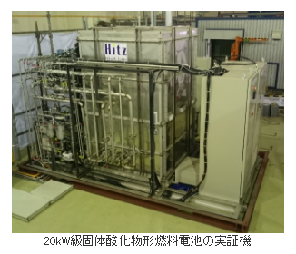 20kW級固体酸化物形燃料電池