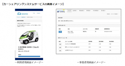 マルチポート型カーシェアリングサービス