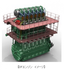 舶用2ストローク二元燃料機関