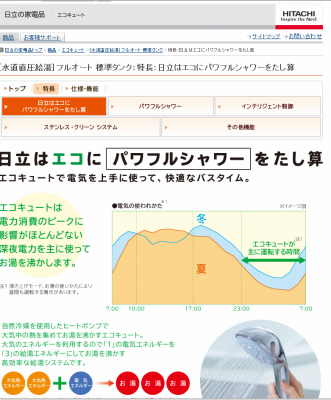 「ナイアガラ出湯」シリーズ