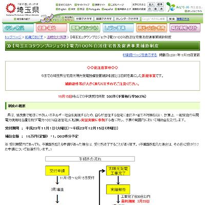 埼玉エコタウンプロジェクト