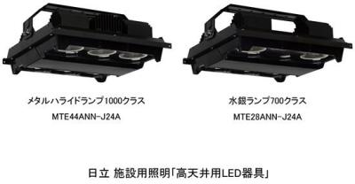 高天井用LED器具