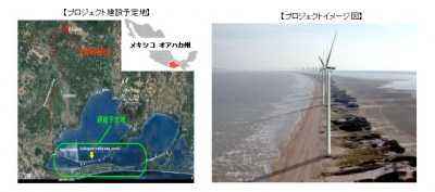 三菱商事