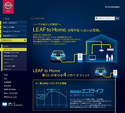 LEAFtoHome