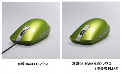 節電マウス