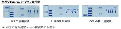 エコジョーズ