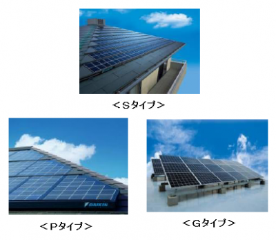 SkySolar