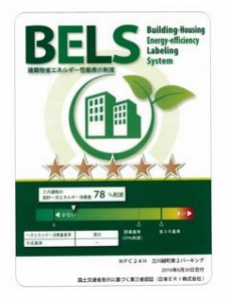 建築物省エネルギー性能表示制度